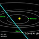 Image for article titled These are the science stories to watch for in 2014
